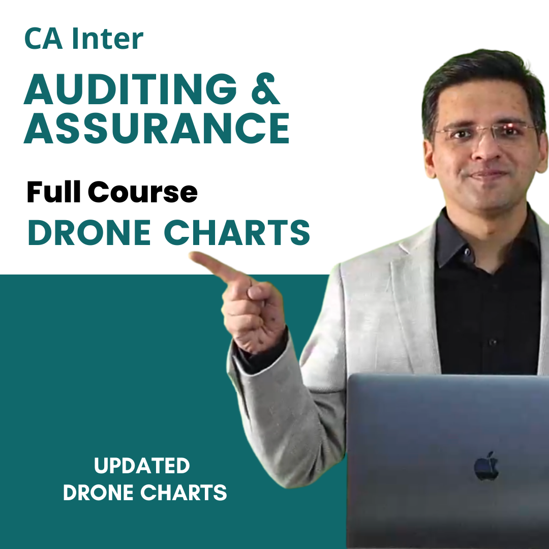 BUY CA VIDEO LECTURES FAST EDUCATION INDORE buy-ca-video-lectures-fast-education-indore